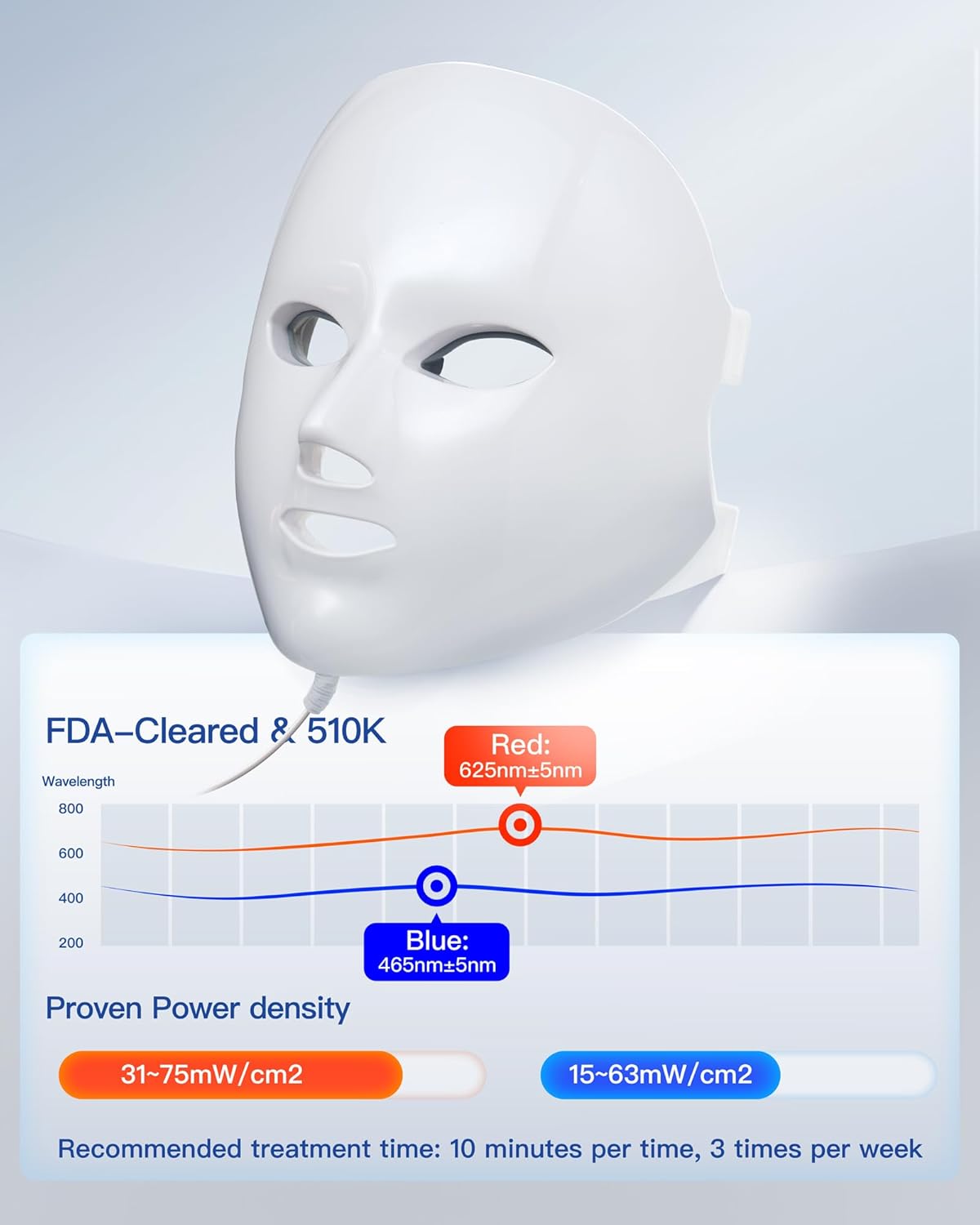 NEWKEY LED Face Mask Light Therapy