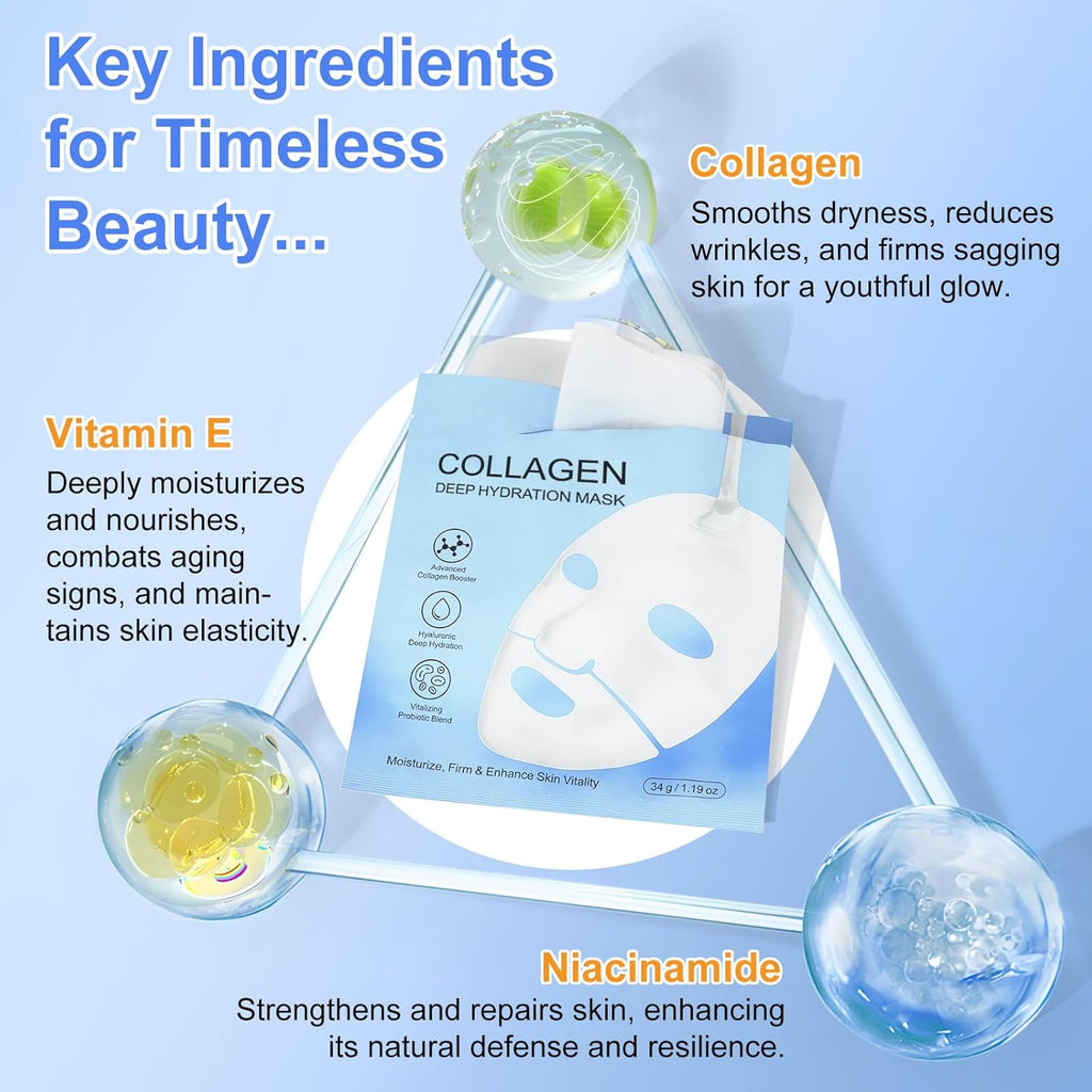 Collagen Face Mask – Overnight Hydrating Sheet Mask