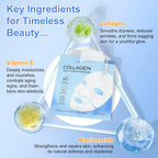 Collagen Face Mask – Overnight Hydrating Sheet Mask