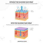 Nurse Jamie FaceWrap Silicone Mask